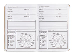 Inside pages of the 33 Coffees tasting journal with flavor wheel and tasting note fields